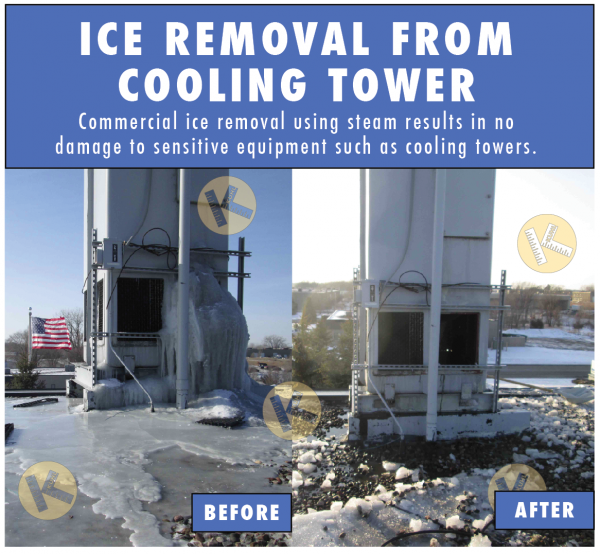 Commercial ice removal