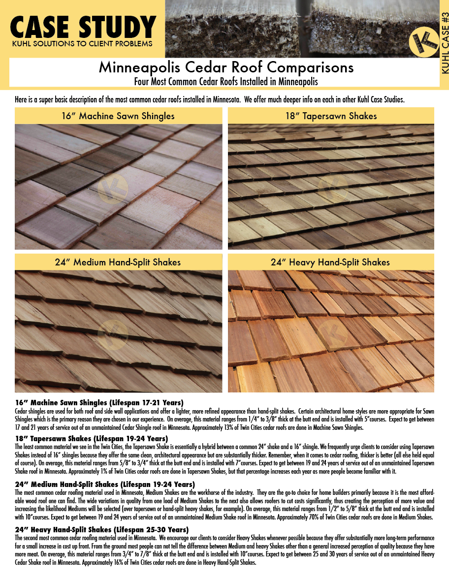 Minneapolis Cedar Roof Comparisons